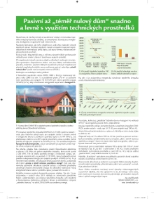 Téměř nulový dům využitím technických prostředků