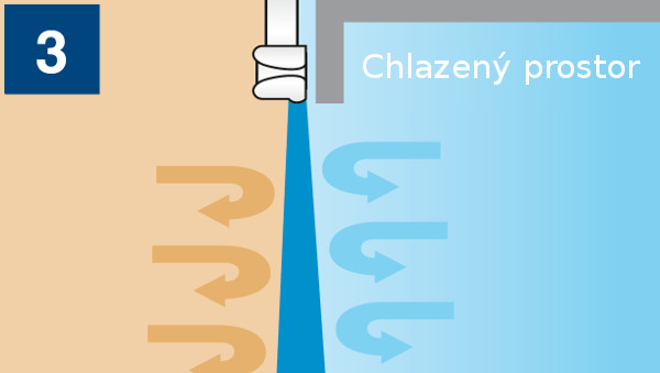 Vzduchova clona pro chlazeny prostor
